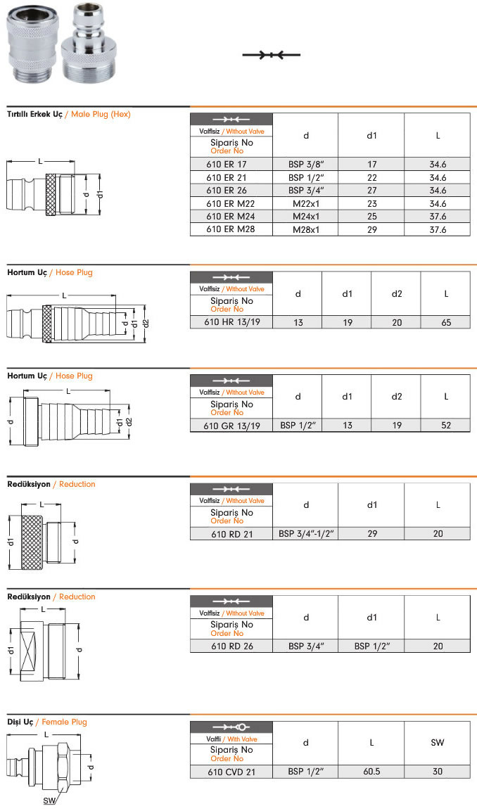 Pneumatic-Quick-Coupling-610-ebs