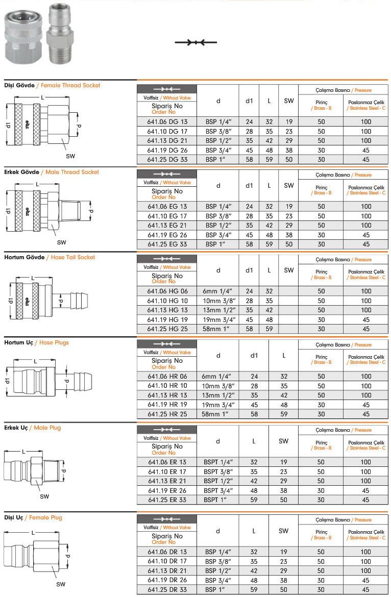 Pneumatic-Quick-Coupling-641-2