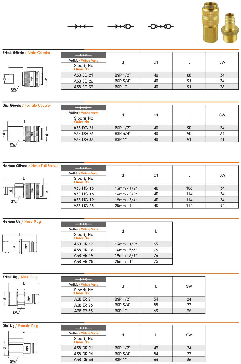 Pneumatic-Quick-Coupling-A38-2