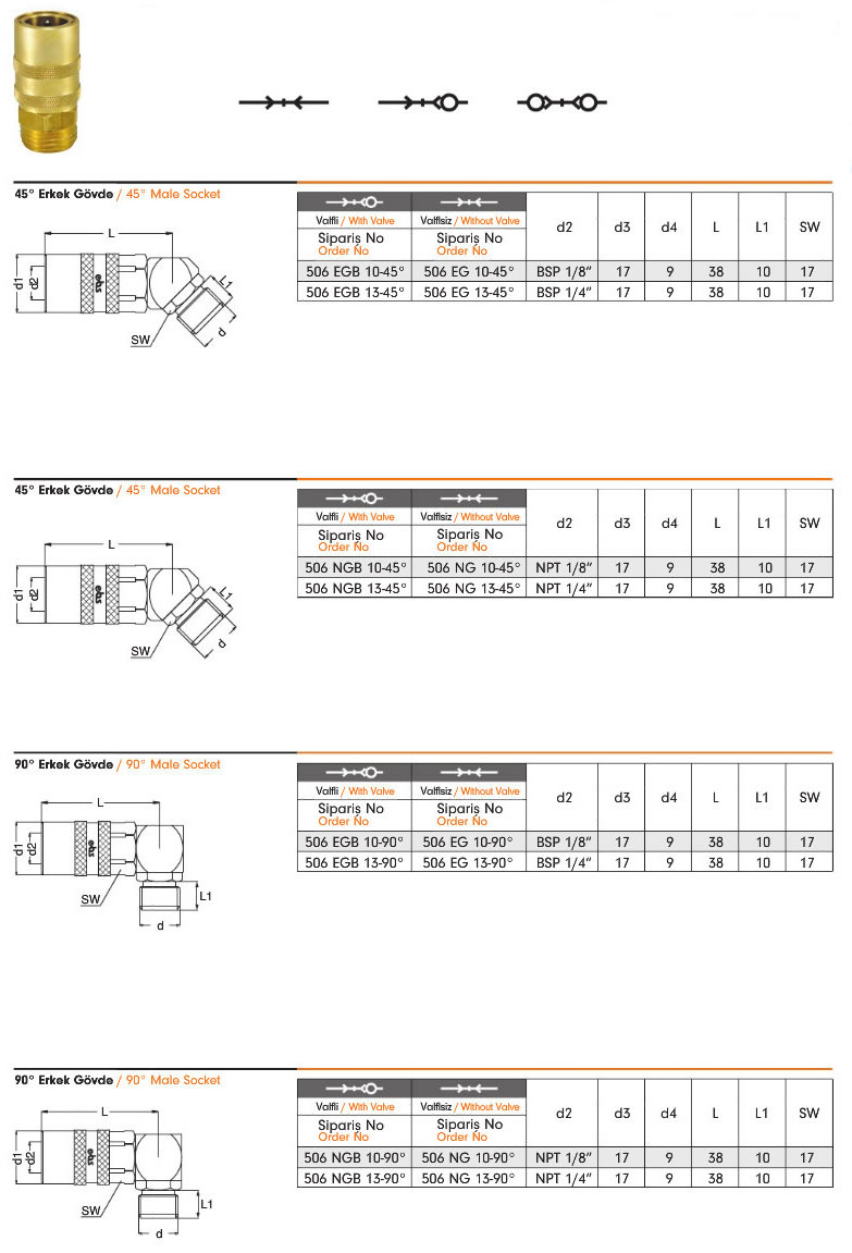 Water Series Quick Coupling 506